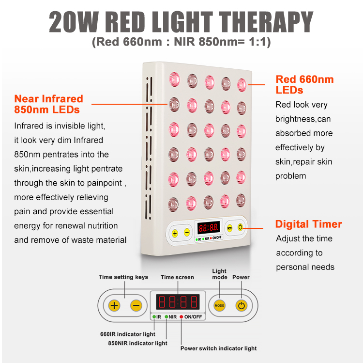 150W Tabletop Red Light Therapy