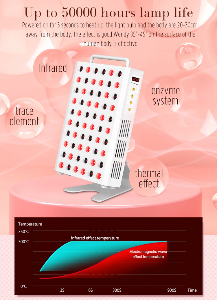 300W Red Light Device