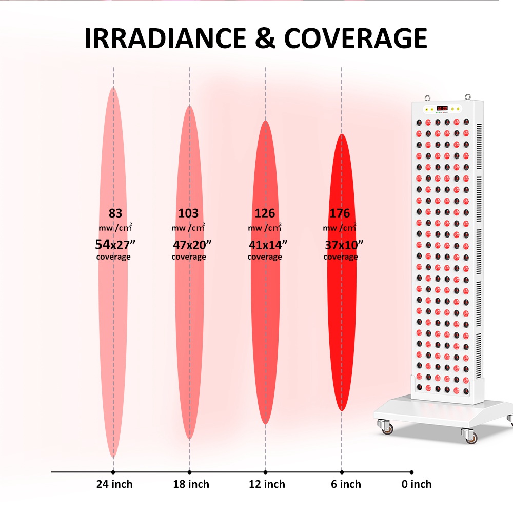 750W half body red light device