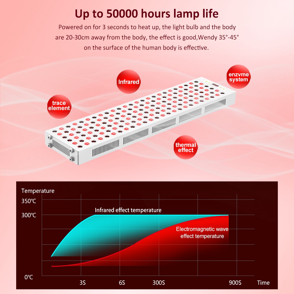 750W half body red light device