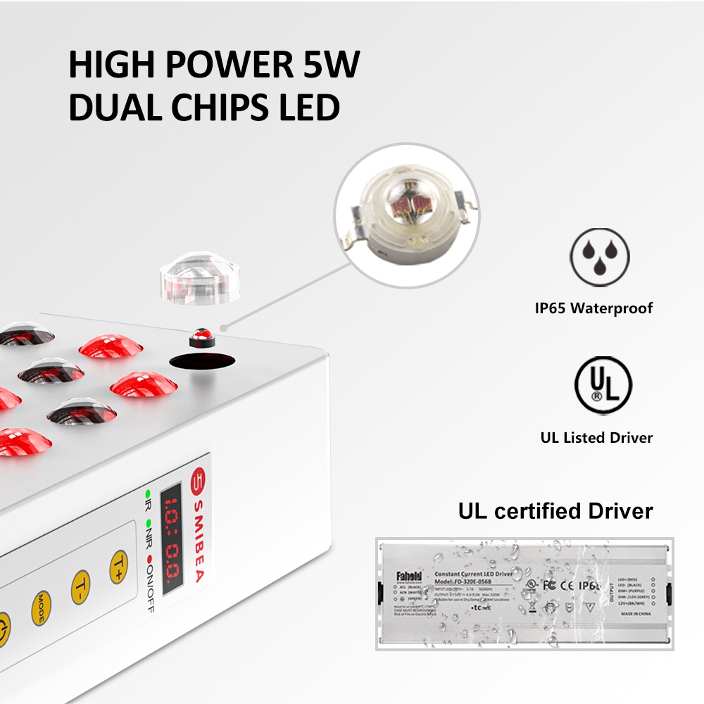 1500W red light therapy device
