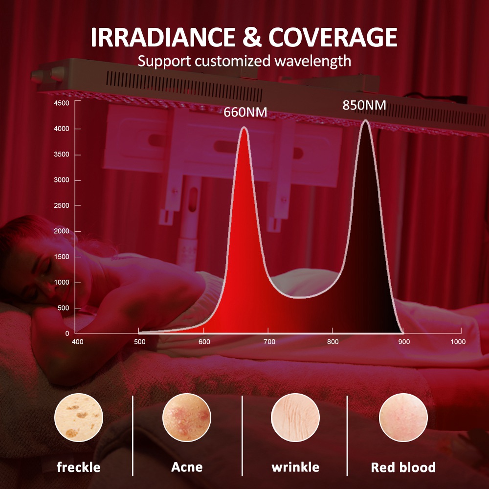 1500W red light therapy device