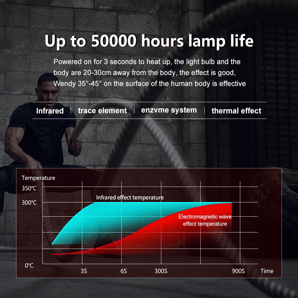 1500W red light therapy device