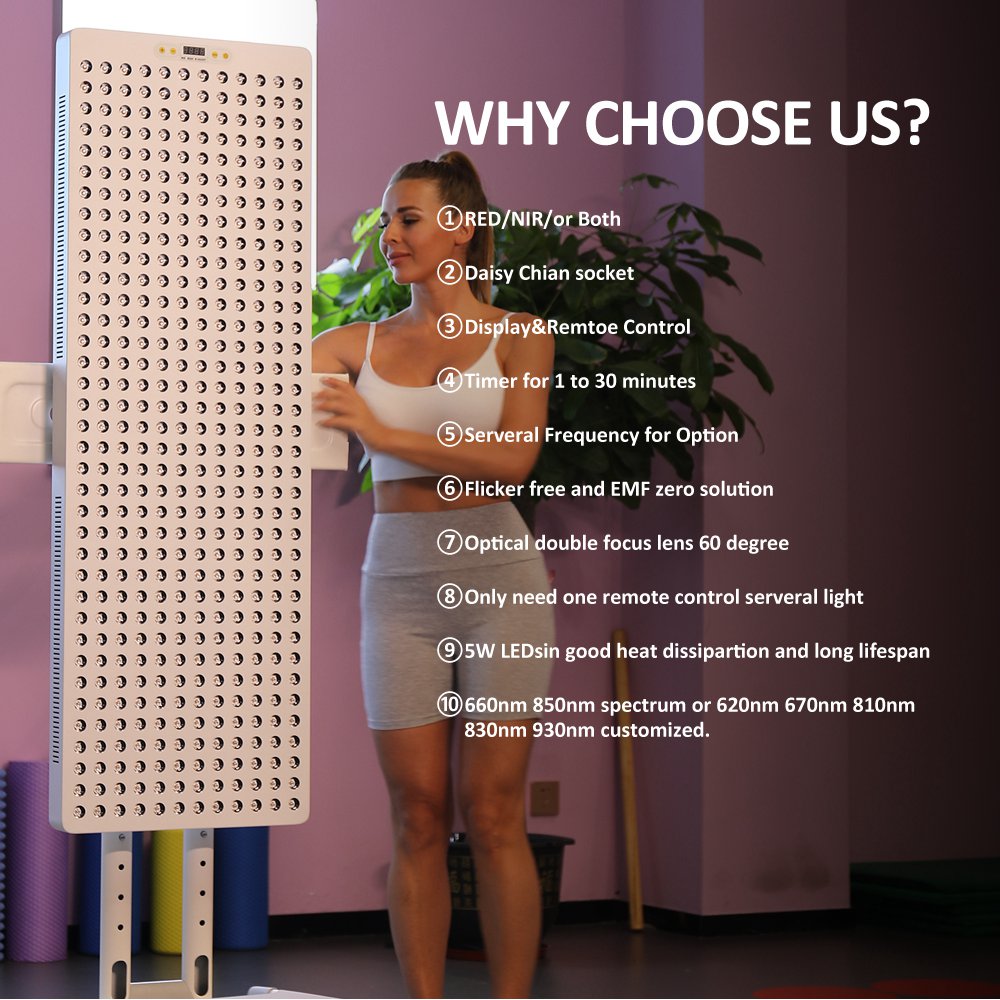 2160W red light therapy panel