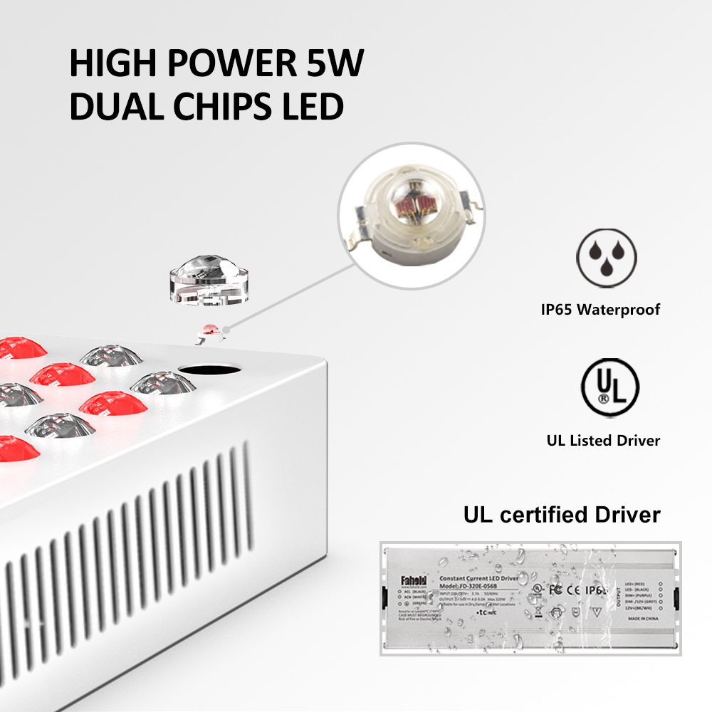 2160W red light therapy panel