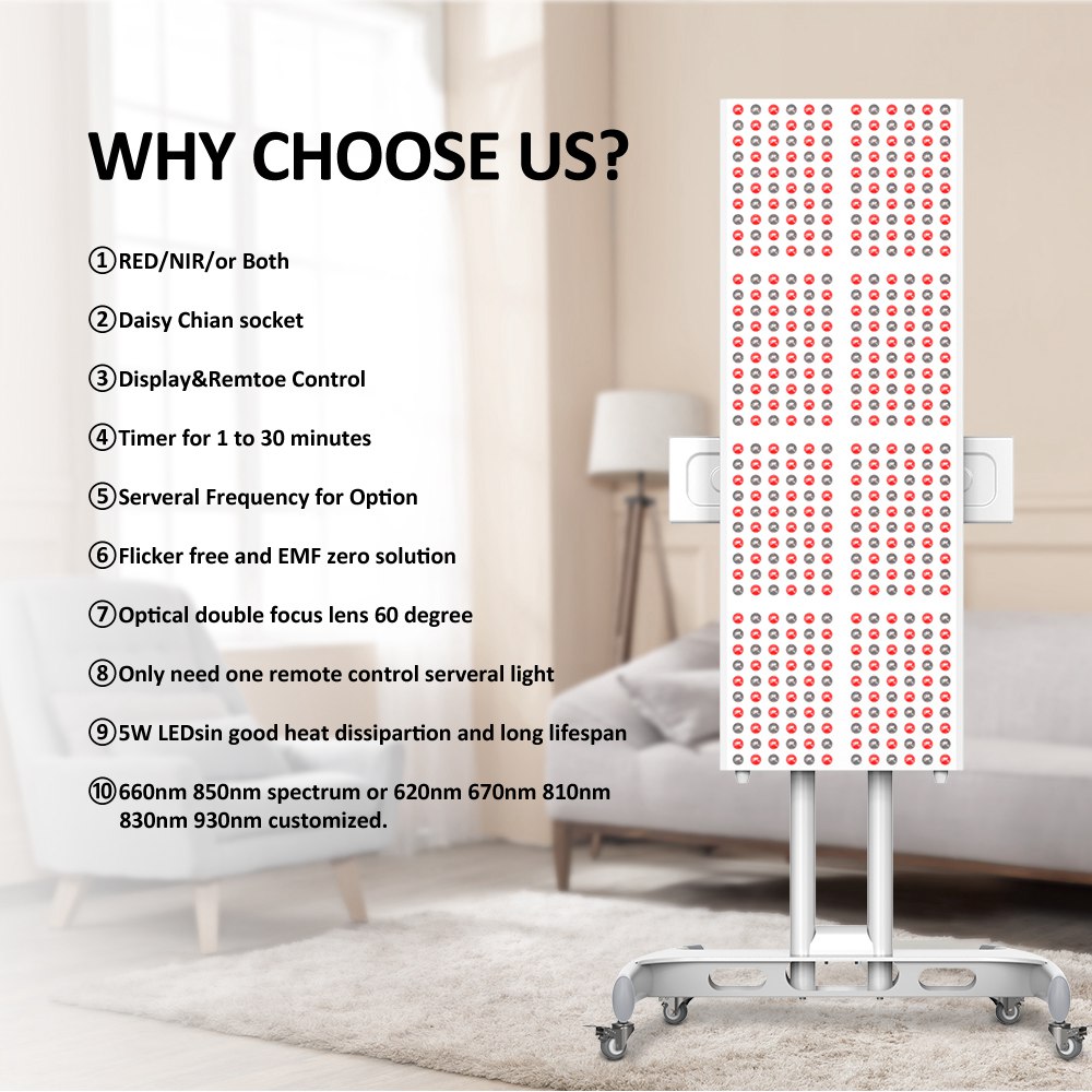 2400W highpower red panel