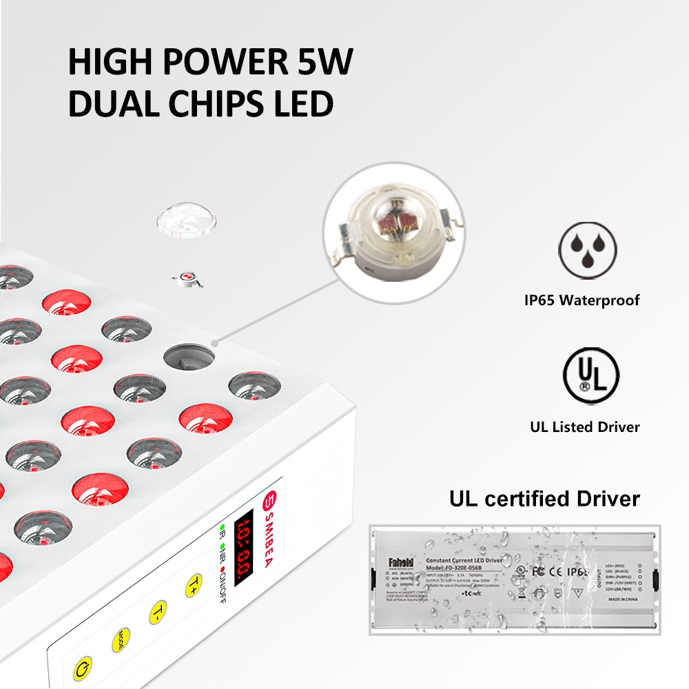 2400W highpower red panel