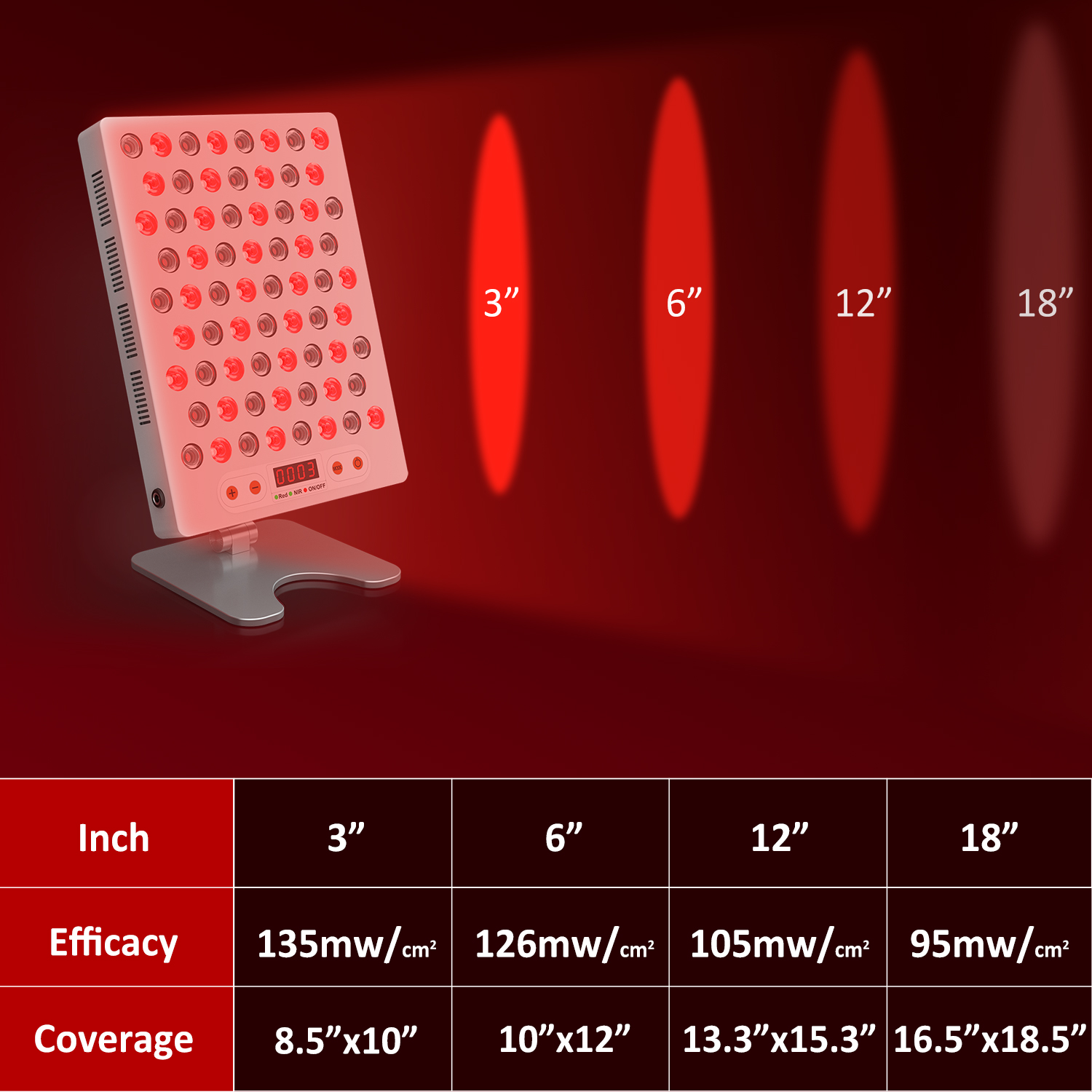 300w Red Light Therapy 660nm 850nm