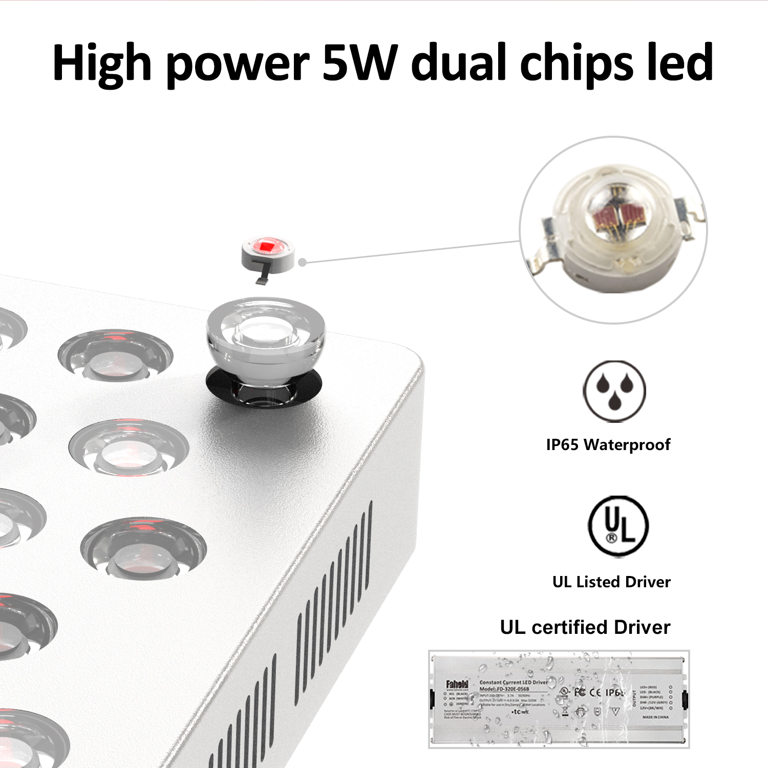 300w Red Light Therapy 660nm 850nm