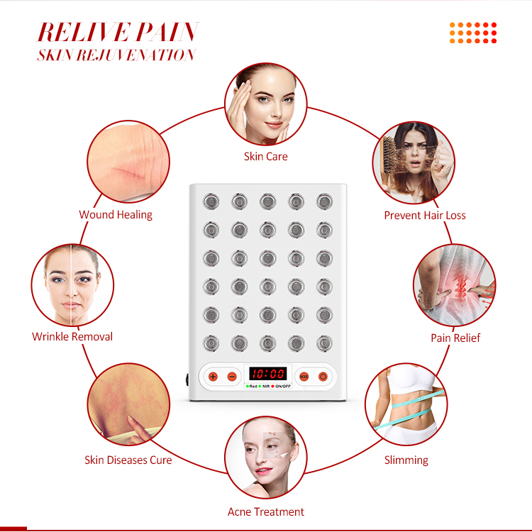 150W Tabletop Red Light Therapy