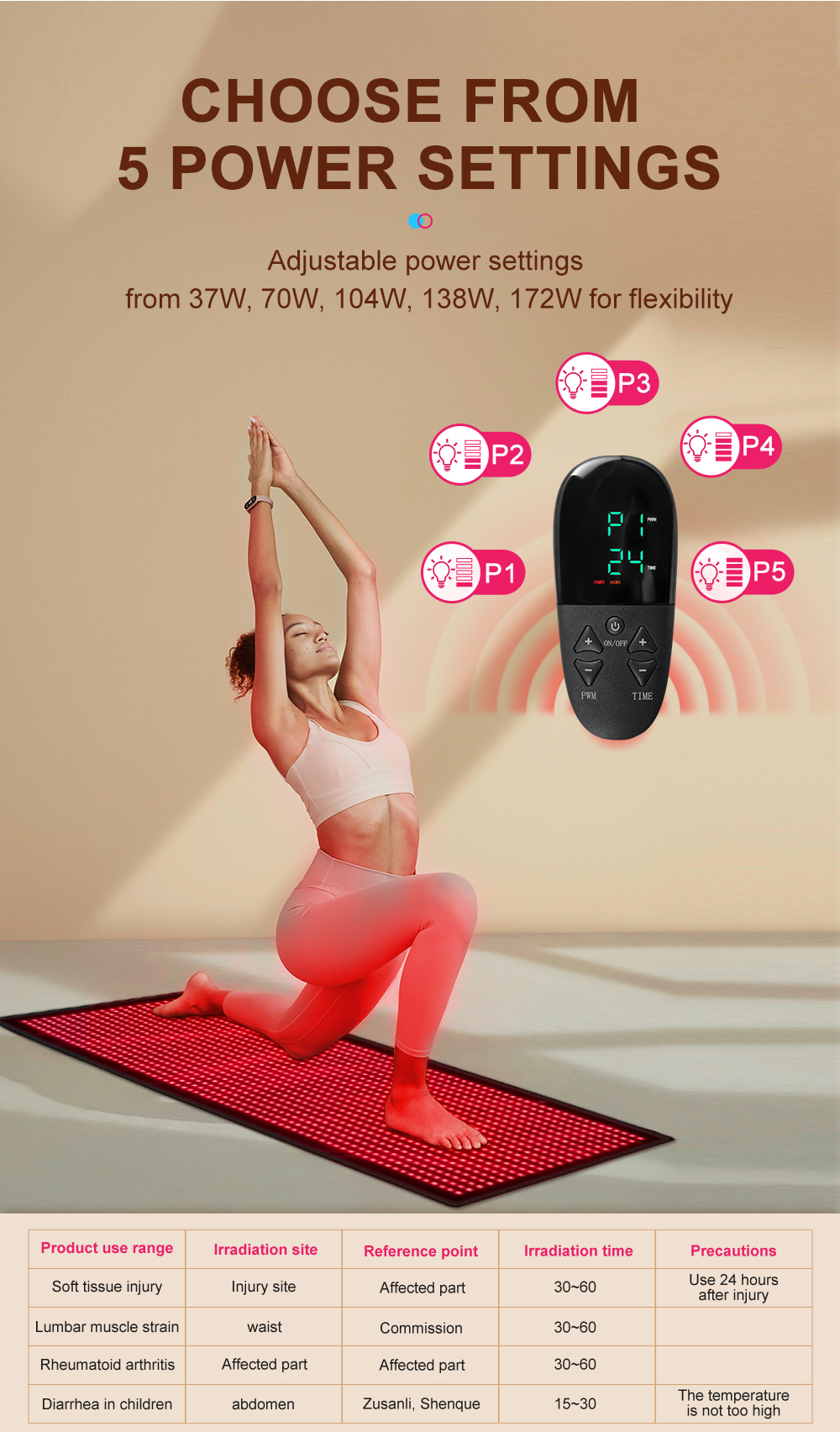 Red Therapy Light Mat Pad