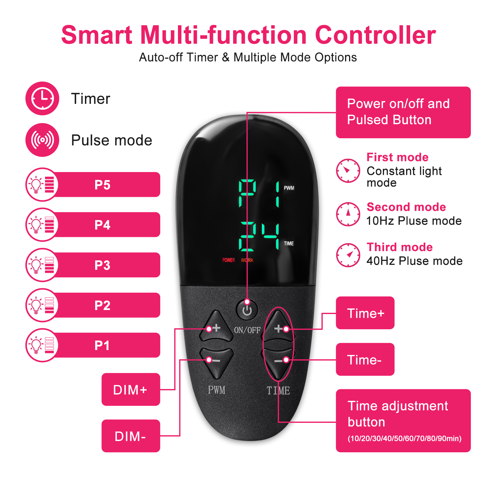 Red Light Therapy Mat: Revolutionizing Skin and Muscle Recovery