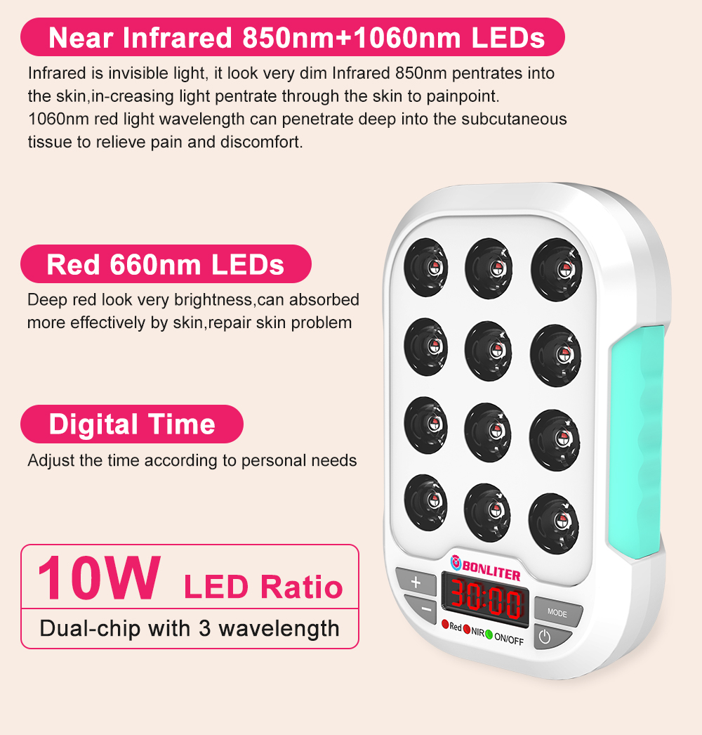 60W Handhold Mini Red Light Therapy Panel