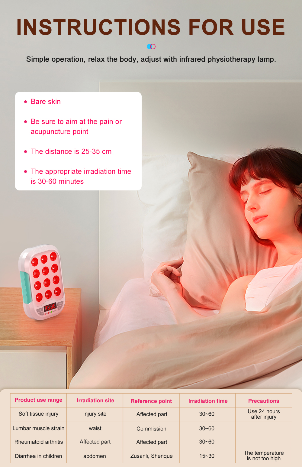 60W Handhold Mini Red Light Therapy Panel