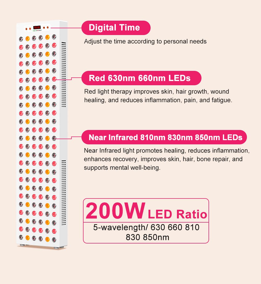 1500W red light therapy device