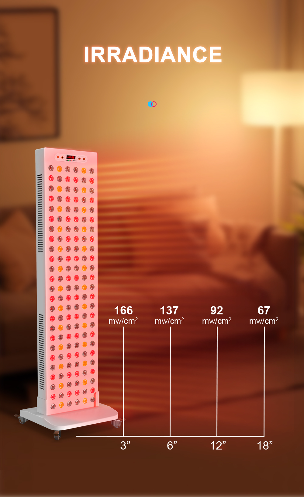 1500W red light therapy device
