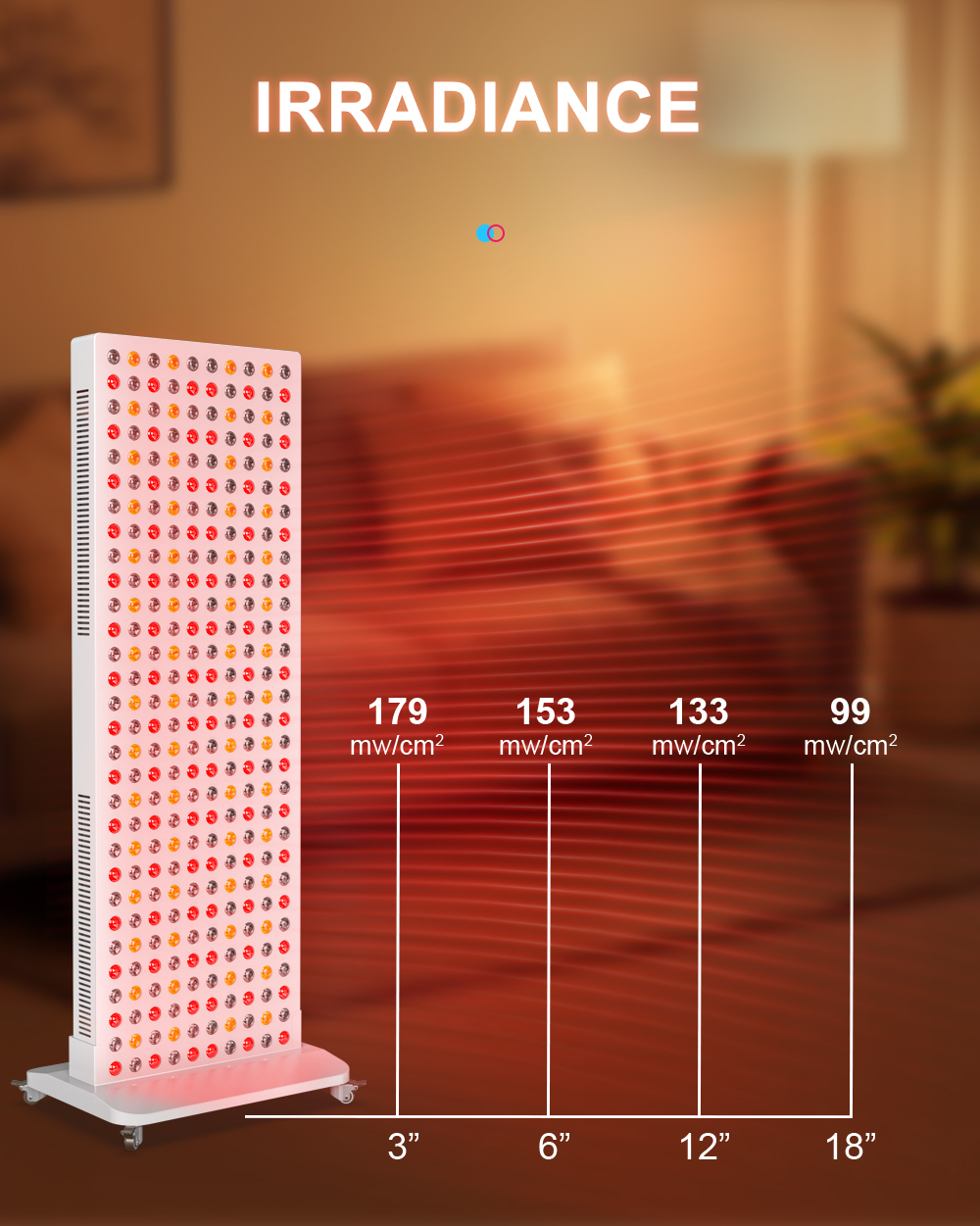 1500W red light therapy device
