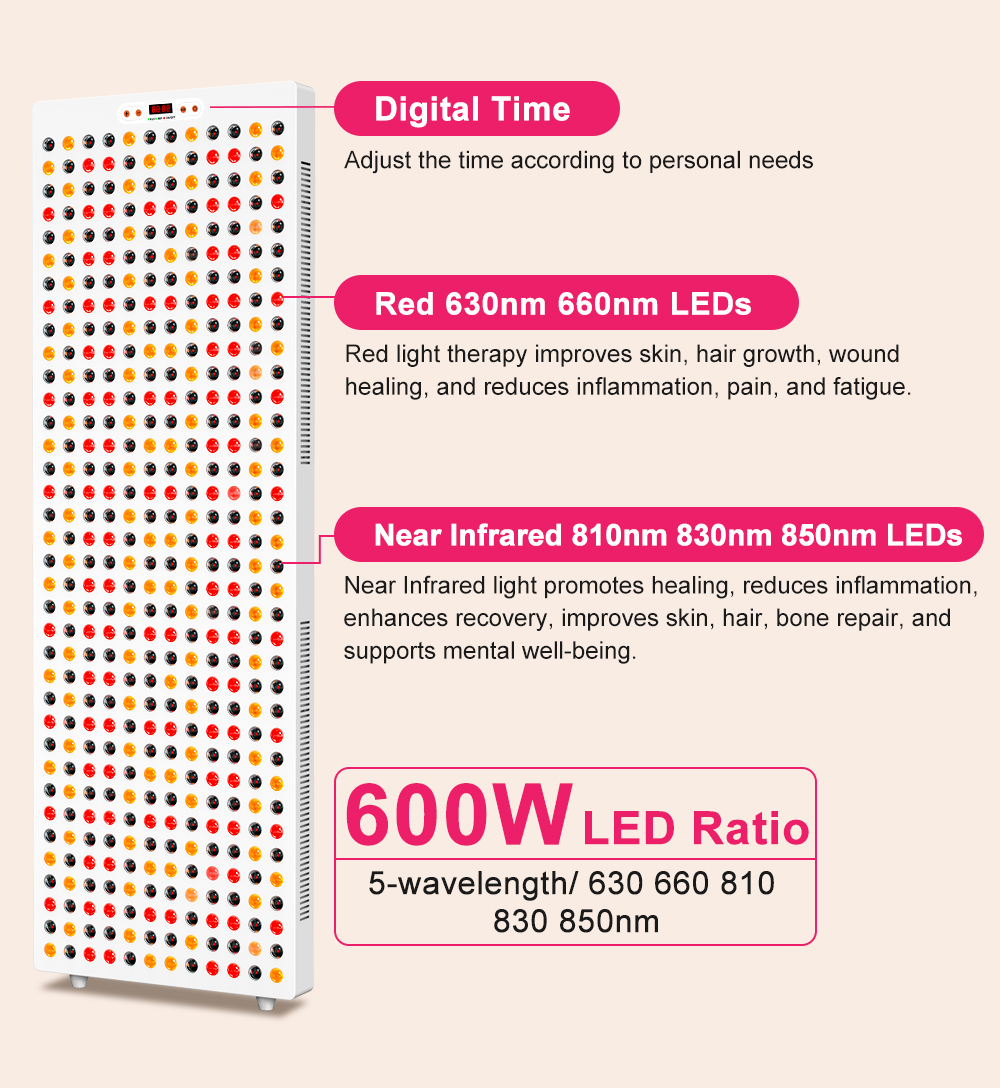 2160W red light therapy panel