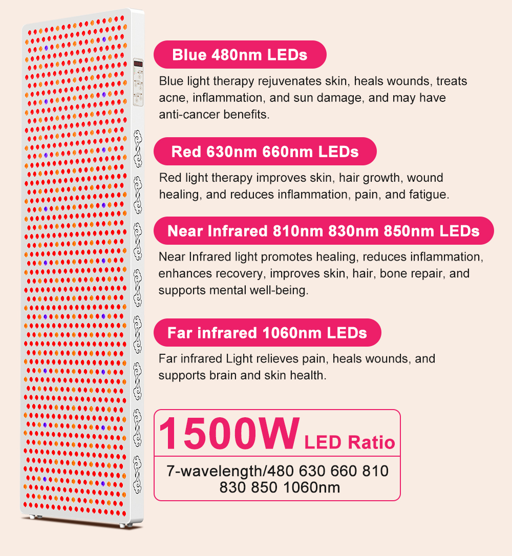 4725W red light therapy panel