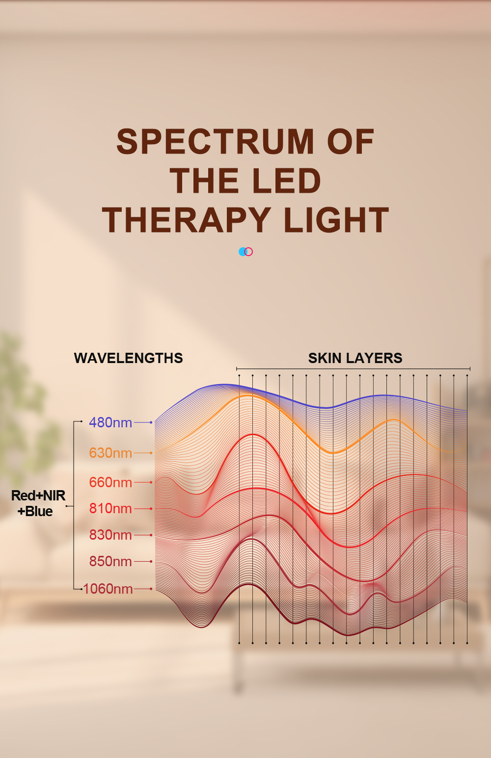 4725W red light therapy panel