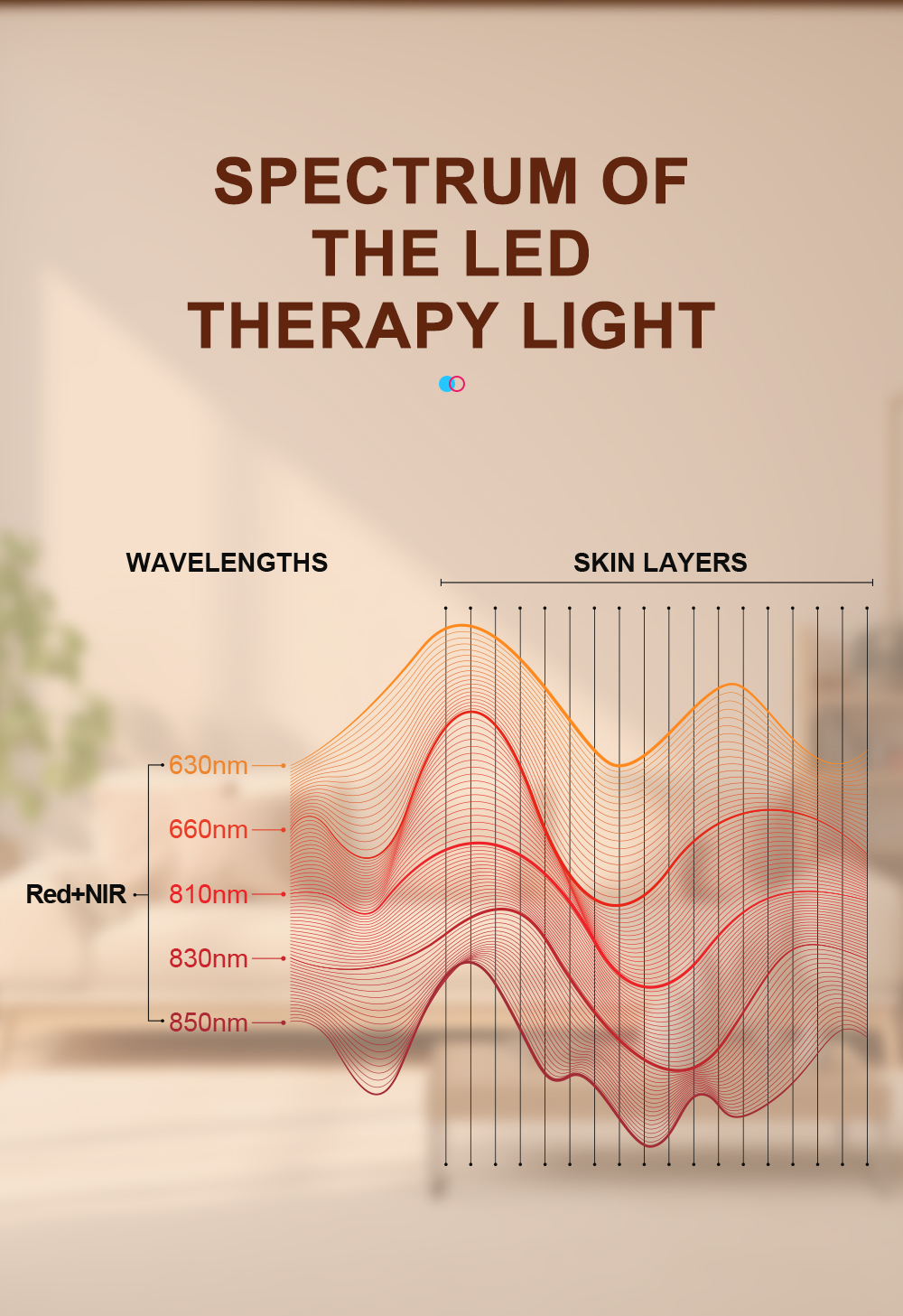 340W Flexible Slim Red Light Panel