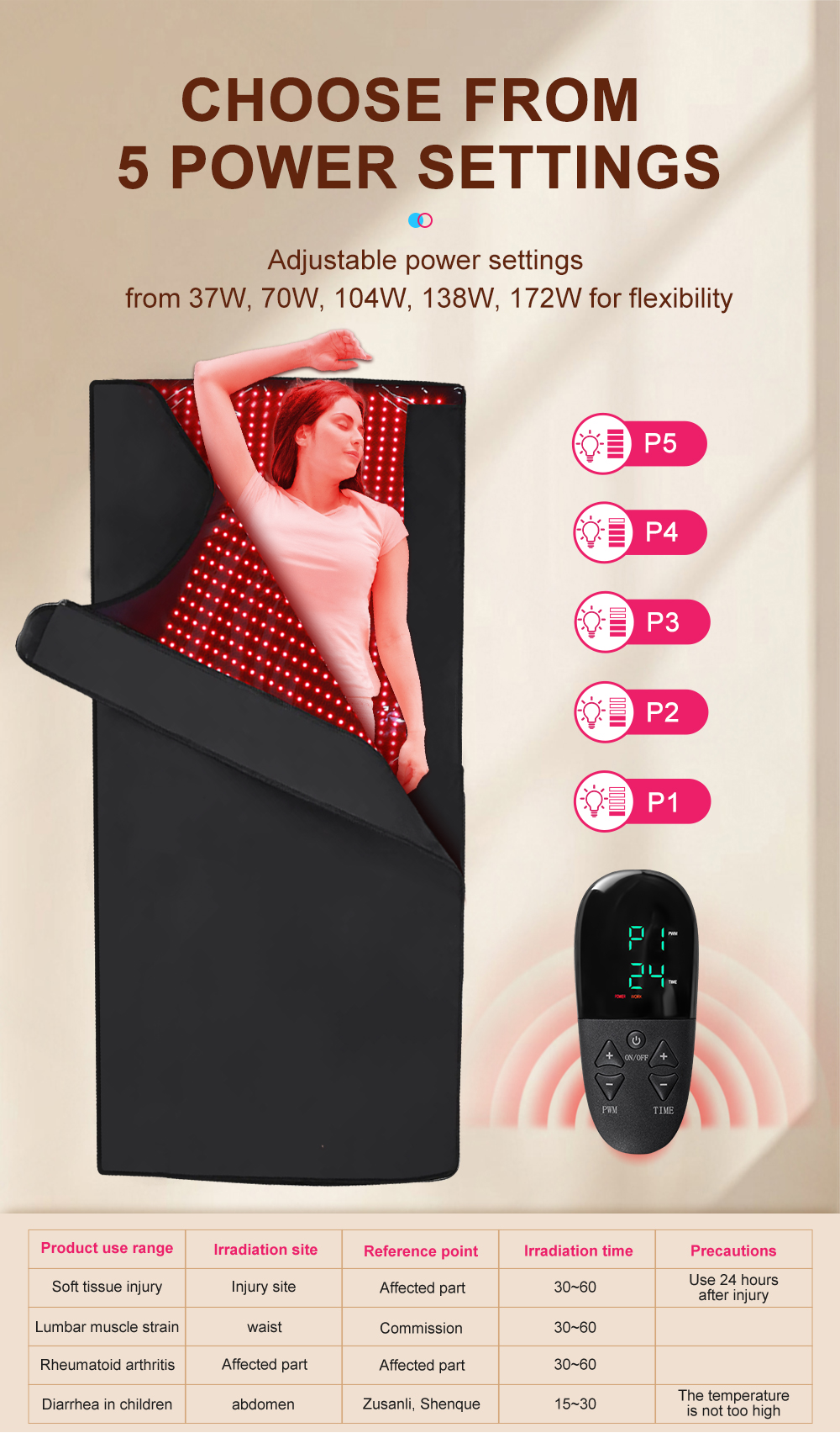 Red Light Therapy Sleeping Bag