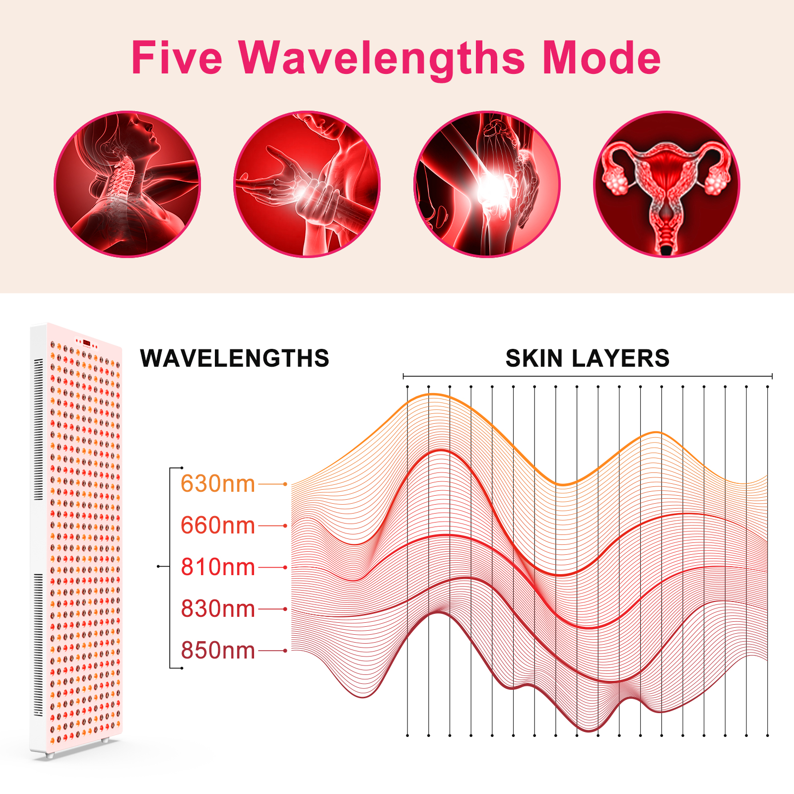 Red Light Therapy vs. Traditional Skincare — Which Works Better?cid=5