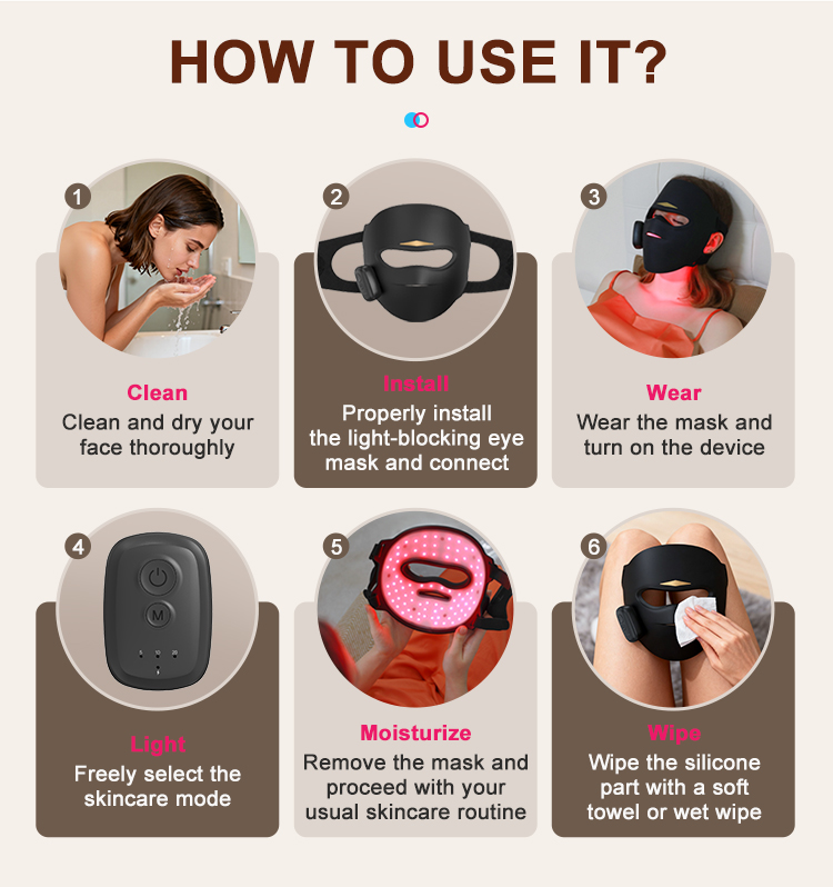 9D Multi-spectrum LED Face Mask – 4-in-1 Light Therapy for Home Use