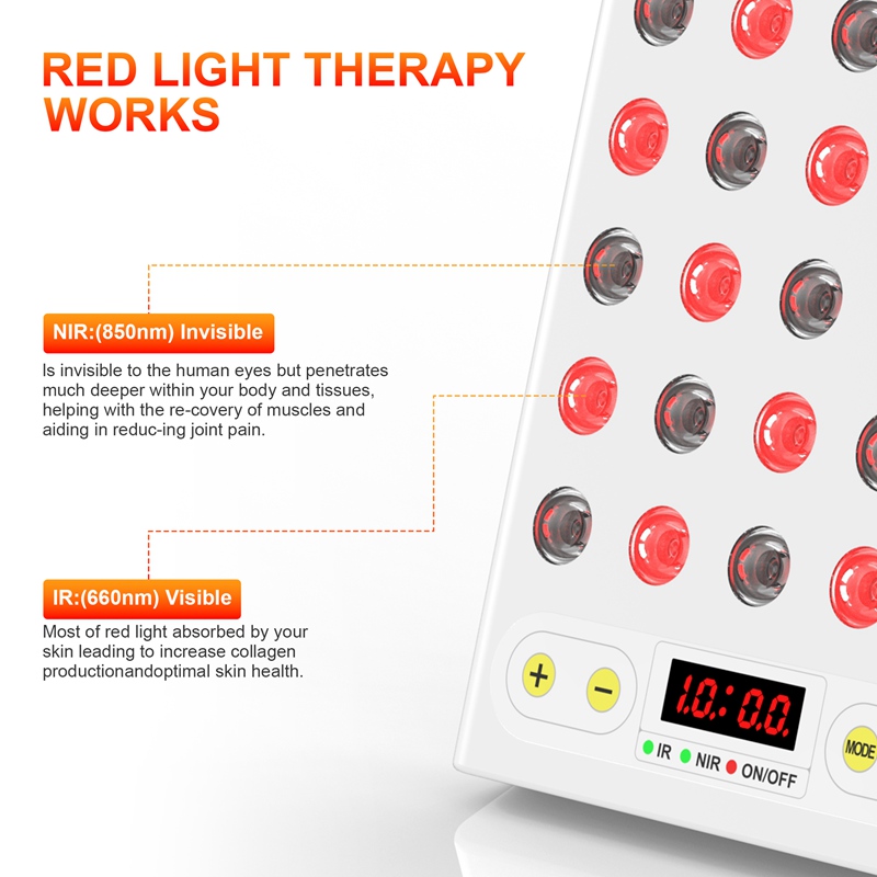 150W Tabletop Red Light Therapy