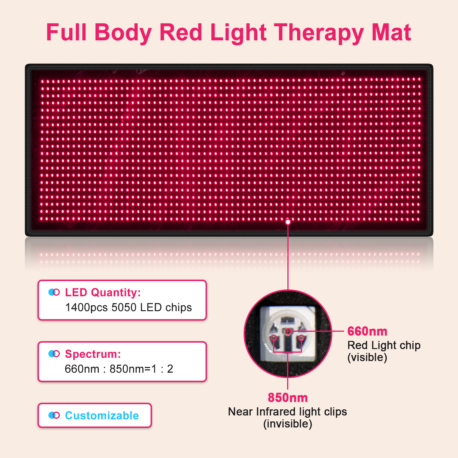 Red Therapy Light Mat Pad